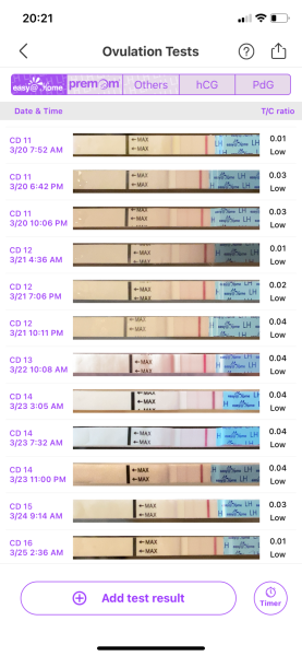 TTC April 2024…Christmas Babies! ❤️✨