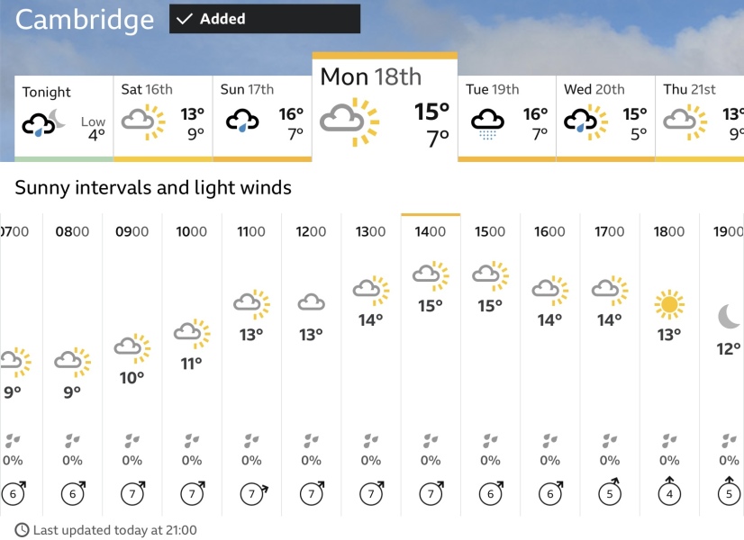 What to do in Cambridge for a day by myself?