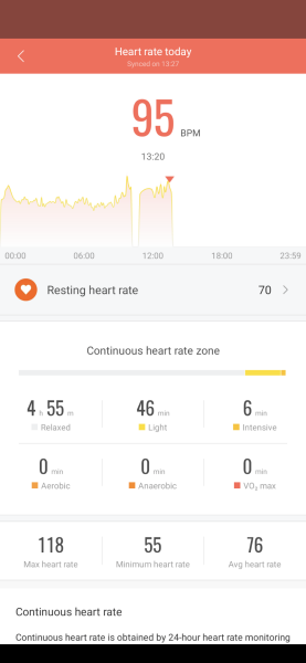 Heart rate app?