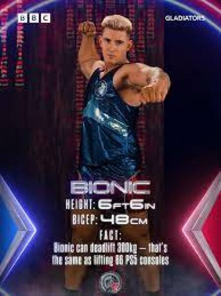 Who is your favourite Gladiator?