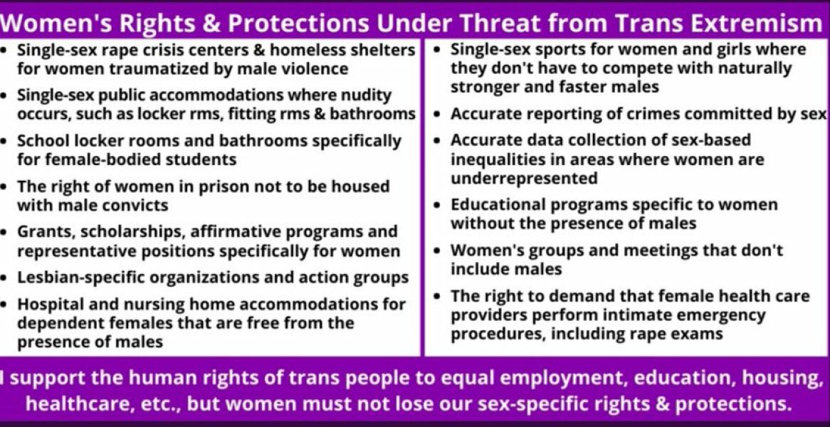 Tories plan to amend Equality Act to protect single-sex spaces