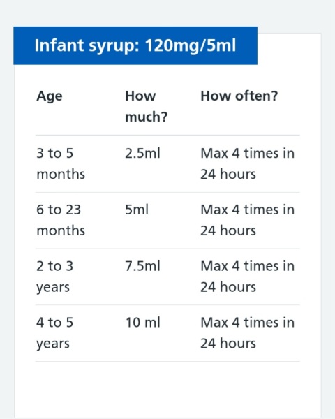 38.5c temp after men b vaccine 9month old