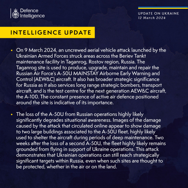 Ukraine Invasion: Part 48