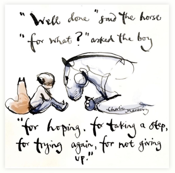 CD1 ttc after loss carry on thread #3