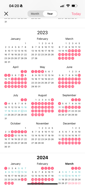 Long/periods