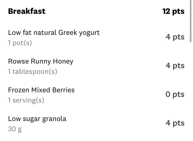 To think what I eat in a day is ok?