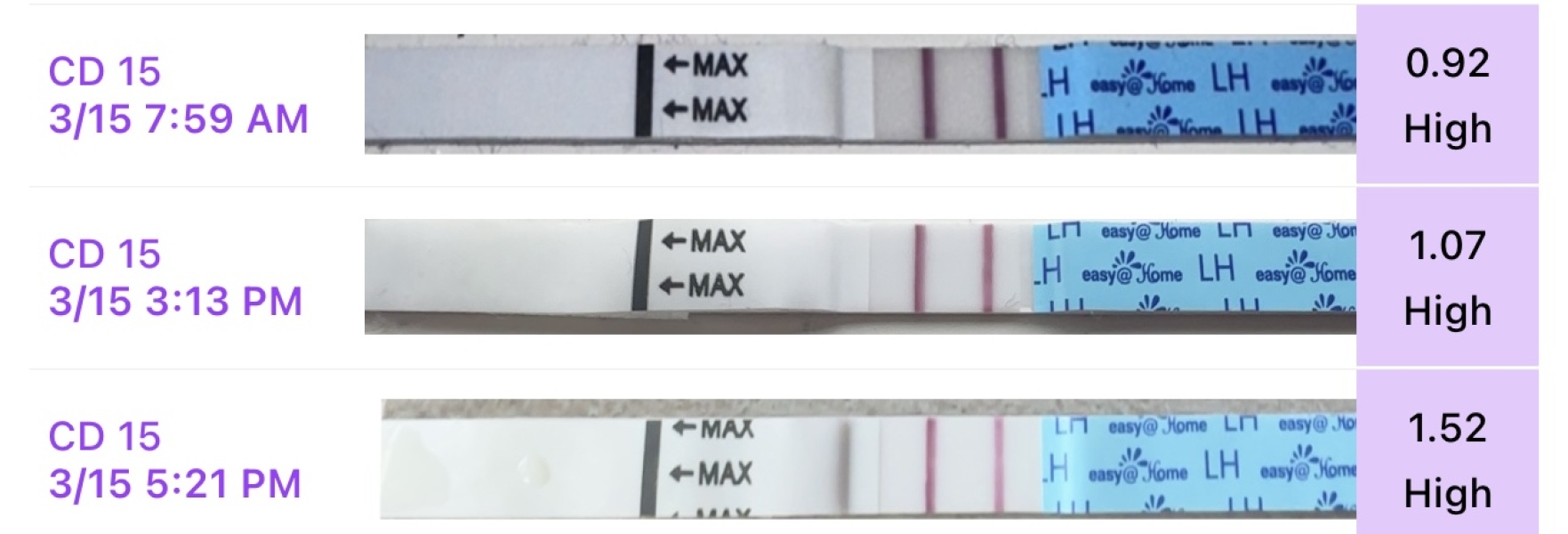 Ovulation tests baffle me!!! Pic included