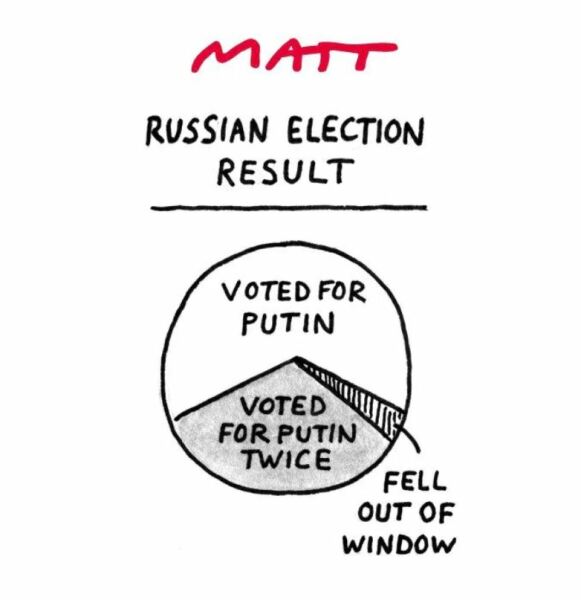 Ukraine Invasion: Part 48