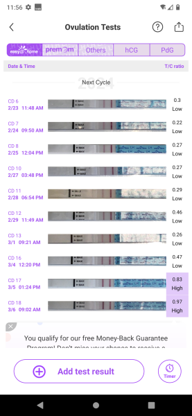 Finally a positive OPK with PCOS, should I keep testing and how often?