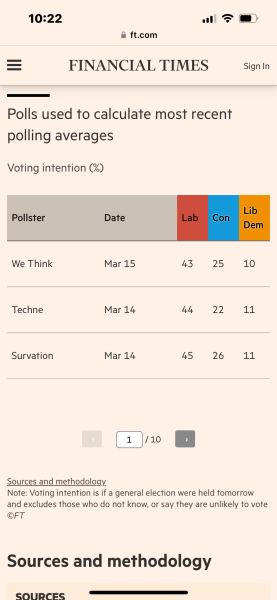 Penny Mordaunt as PM