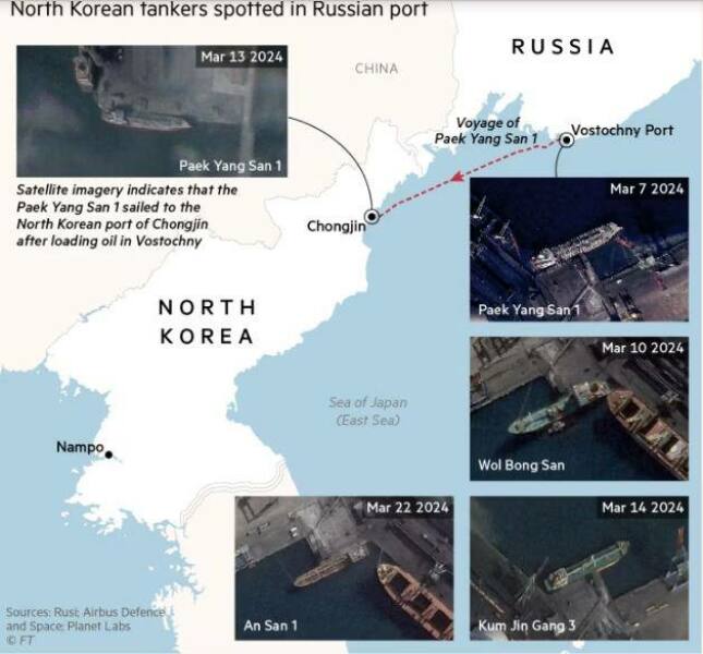 Ukraine Invasion: Part 48