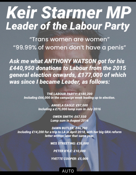 Or have Labour totally lost the plot wrt women’s rights?