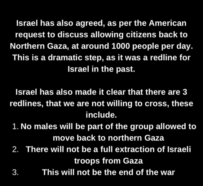 Israelis held hostage in Gaza - part 3