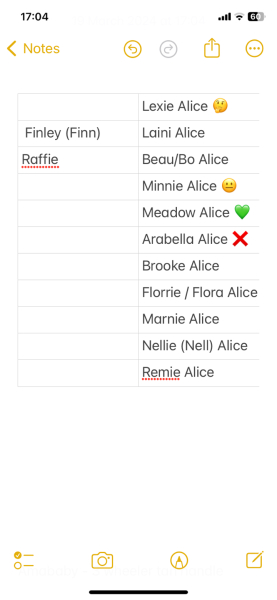 Due September - Thread 5! 🐣❤️🧡💛