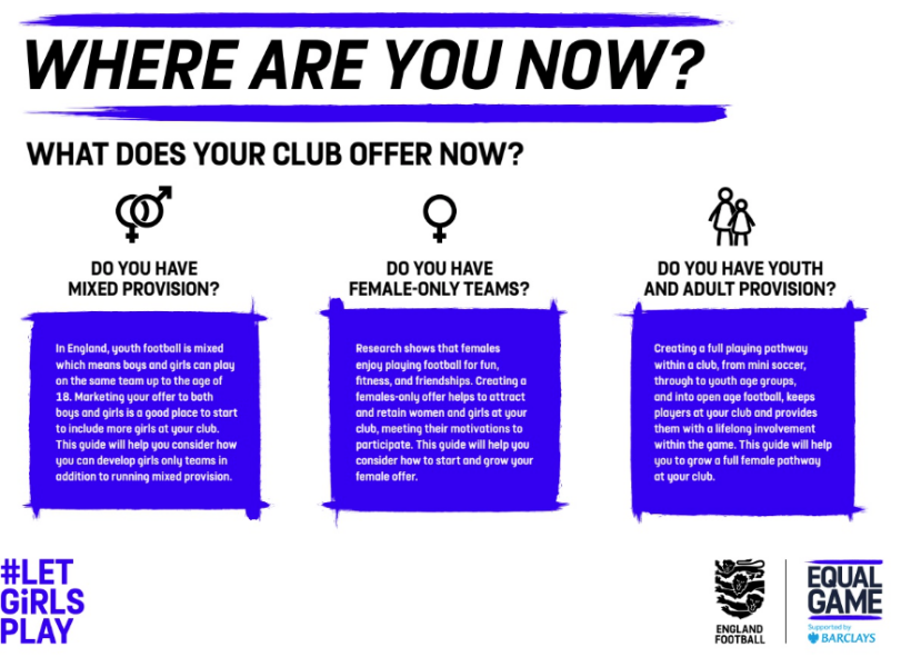 Boys being pushed into girls’ football league