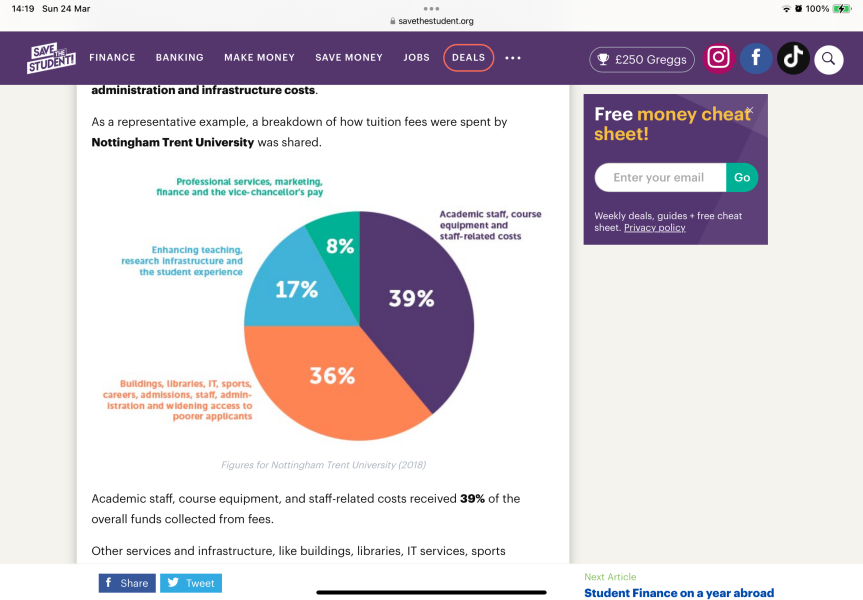 I truly think Uni fees should be scrapped.....