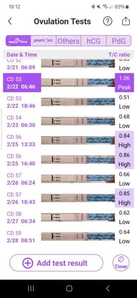 Late BFP?