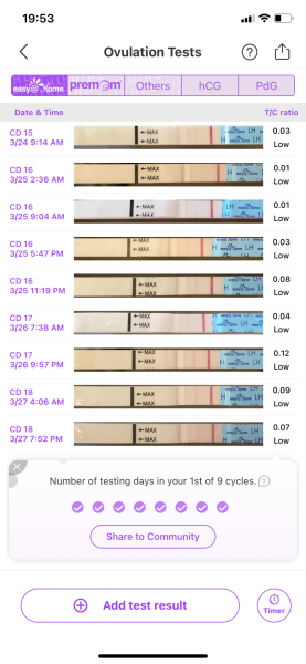 TTC April 2024…Christmas Babies! ❤️✨