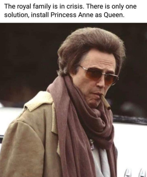 Royal Photographers and their iconic photographs: the best of the best