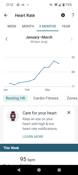 Continuing Mounjaro... Part 2