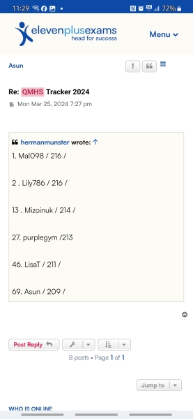 Grammar school waiting lists
