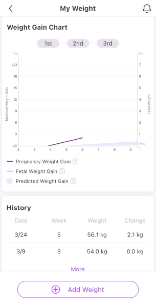 November 2024 Babies- Part 2!
