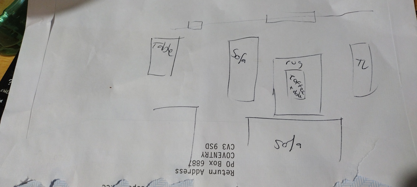 How would you lay this room out ?