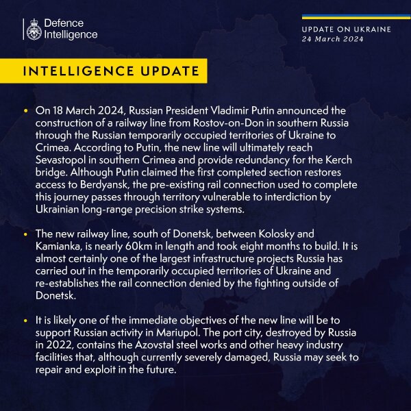 Ukraine Invasion: Part 48