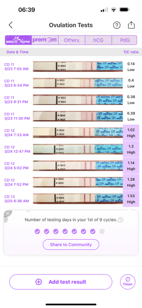 Testing around 2/3rd - anyone want to wait