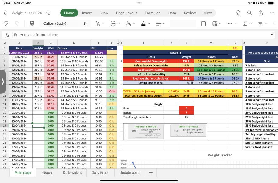 ⭐️ LOSE IT! March 2024 ⭐️ Spring Re-Set Edition ⭐️
