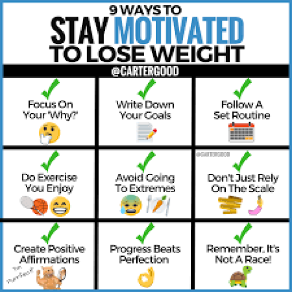 ⭐️ LOSE IT! March 2024 ⭐️ Spring Re-Set Edition ⭐️