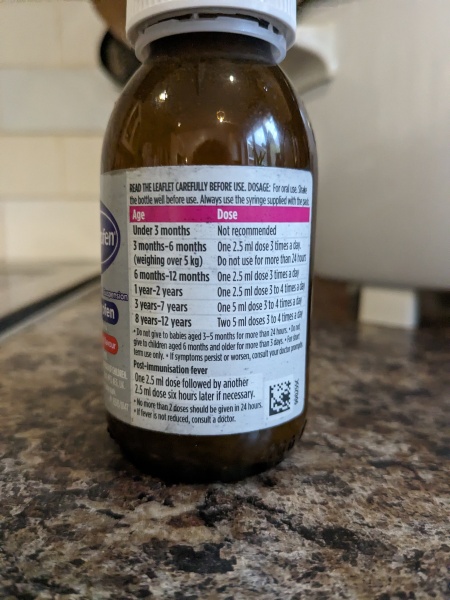 Dosage for Junior Ibuprofen