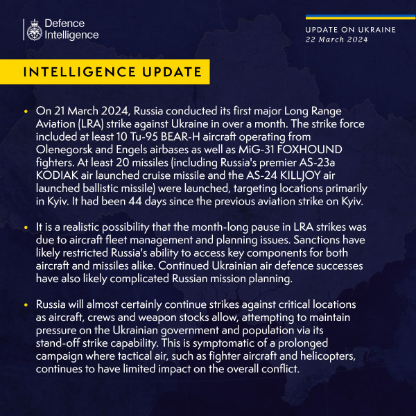 Ukraine Invasion: Part 48