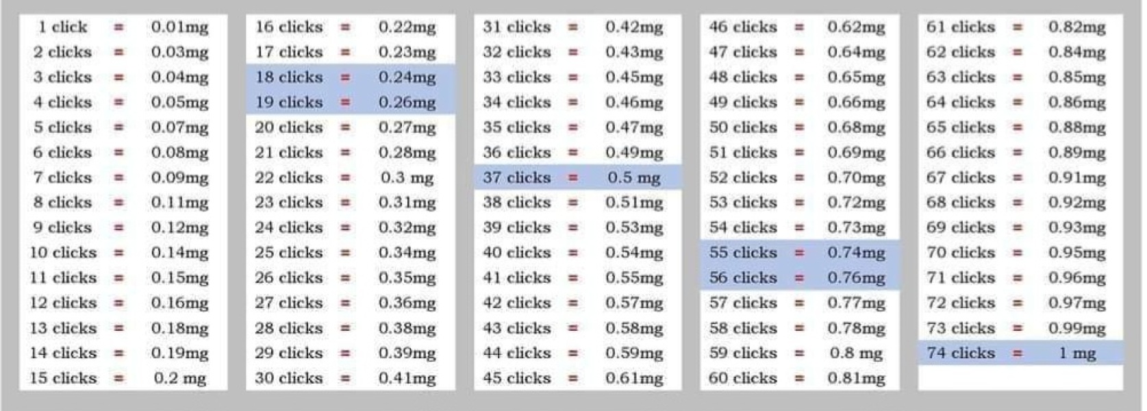 Continuing Wegovy - thread 3
