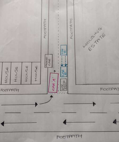 Who is being unreasonable - it's a driving one (with diagram!)