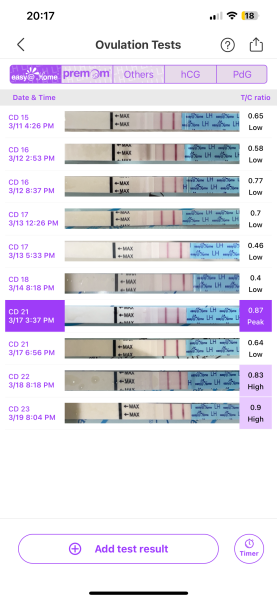 Premom App Help/Advice