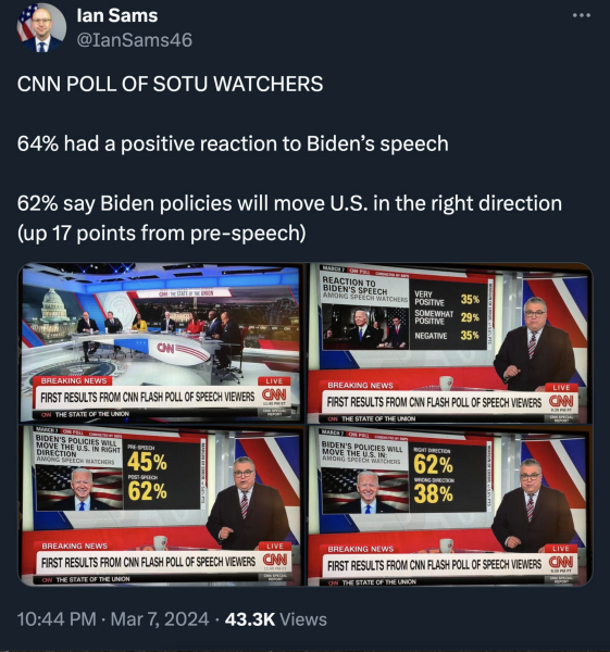 To be amused at how the FERVENTLY "worried"  anti-Biden peops have ignored SOTU, and the response?