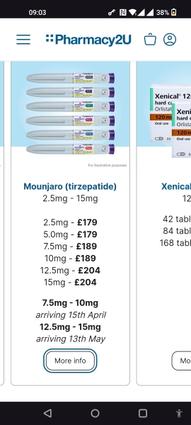 Continuing Mounjaro...part 3