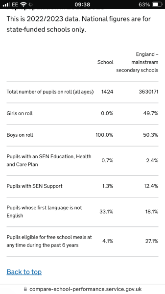 Our education system is an utter shit show