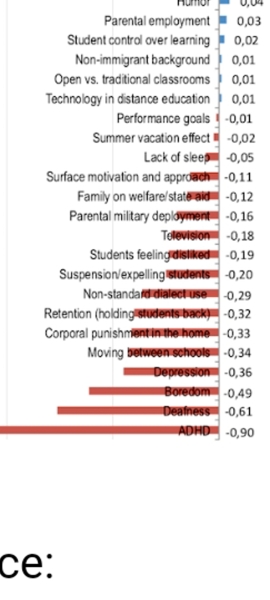 To move school mid Y7 when she is doing great?