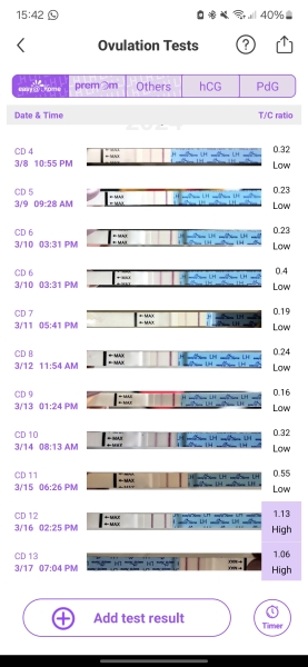 TTC April 2024…Christmas Babies! ❤️✨