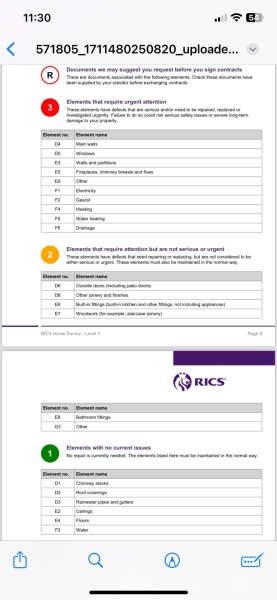Survey report is back... not looking good