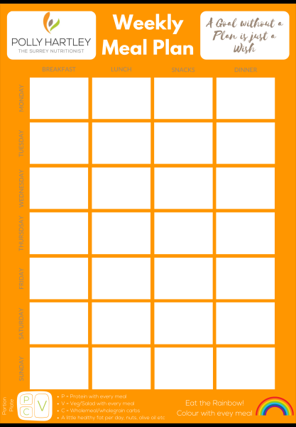 ⭐️ LOSE IT! March 2024 ⭐️ Spring Re-Set Edition ⭐️