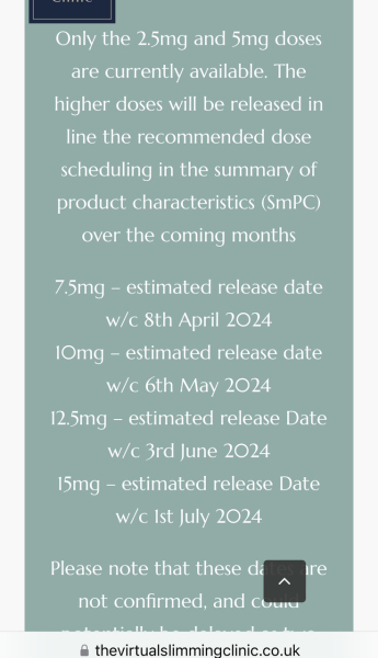 Continuing Mounjaro... Part 2