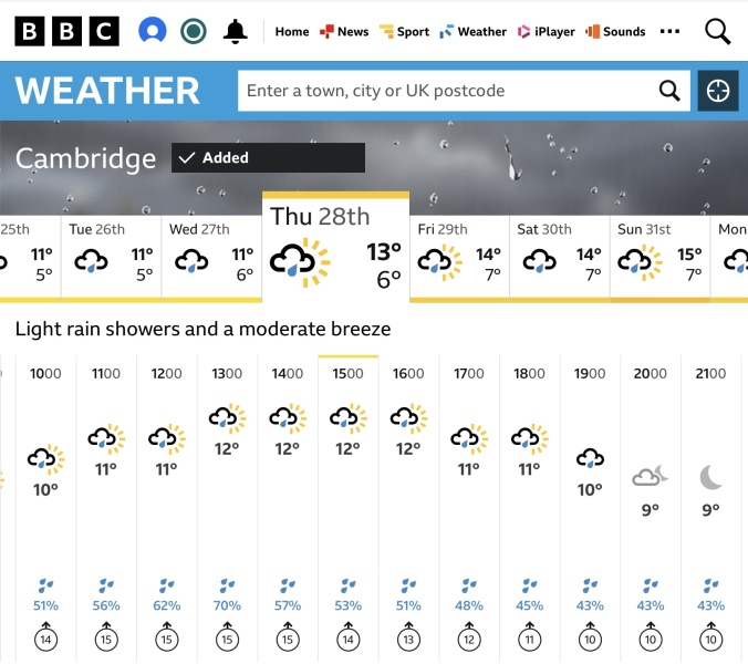 What to do in Cambridge for a day by myself?