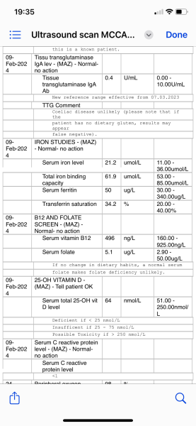 So worried about DS (13)