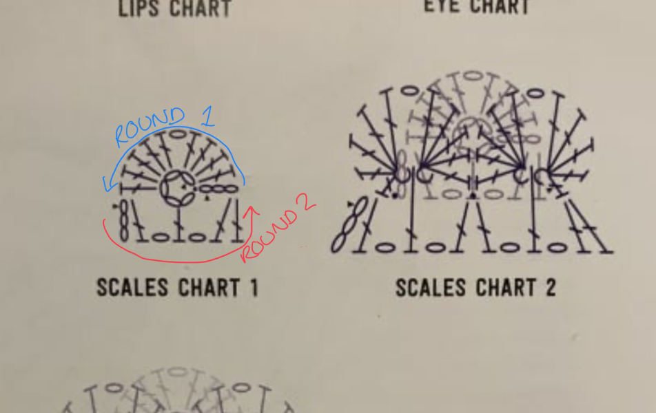 Crochet help please if possible!
