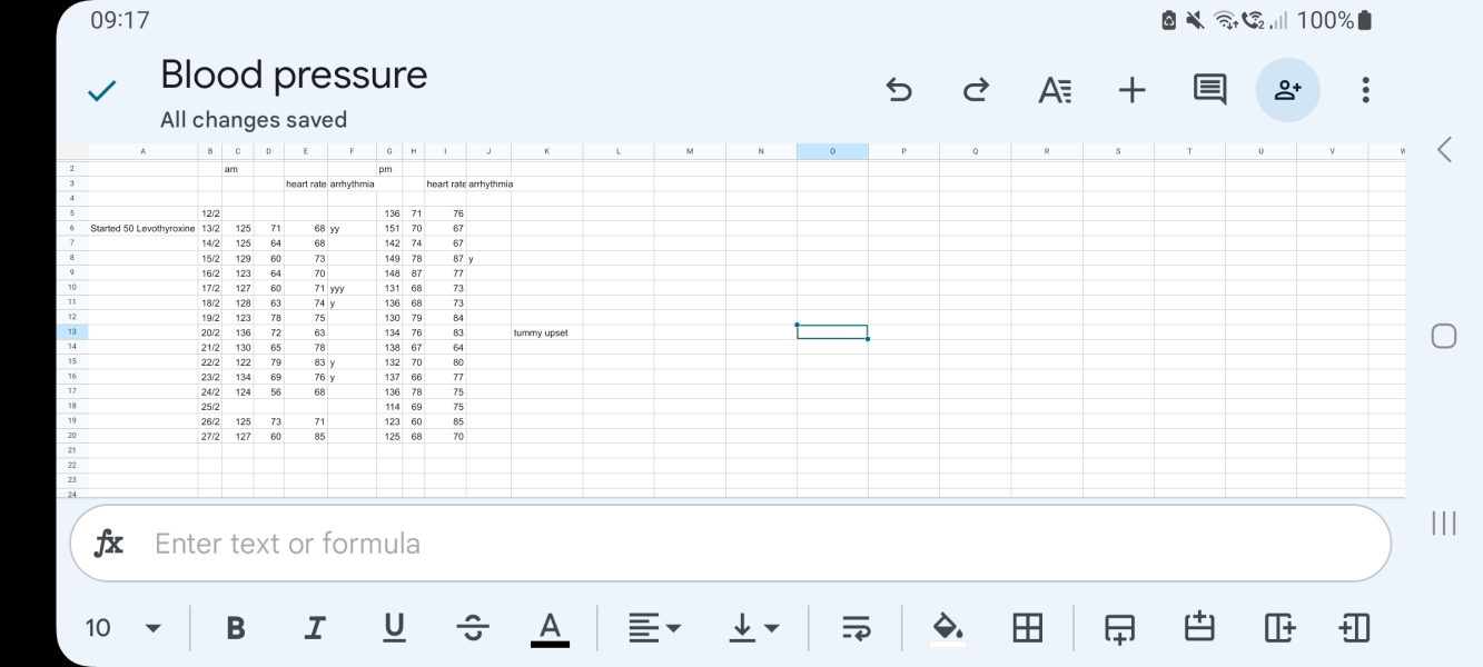 Does High Blood Pressure cause any symptoms? Or could it be a change in meds?