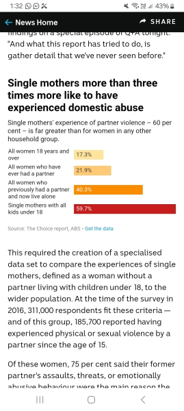 "Why don't women just leave their abusive partners??" ....