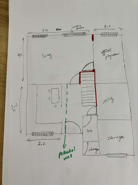 Help with layout for rental